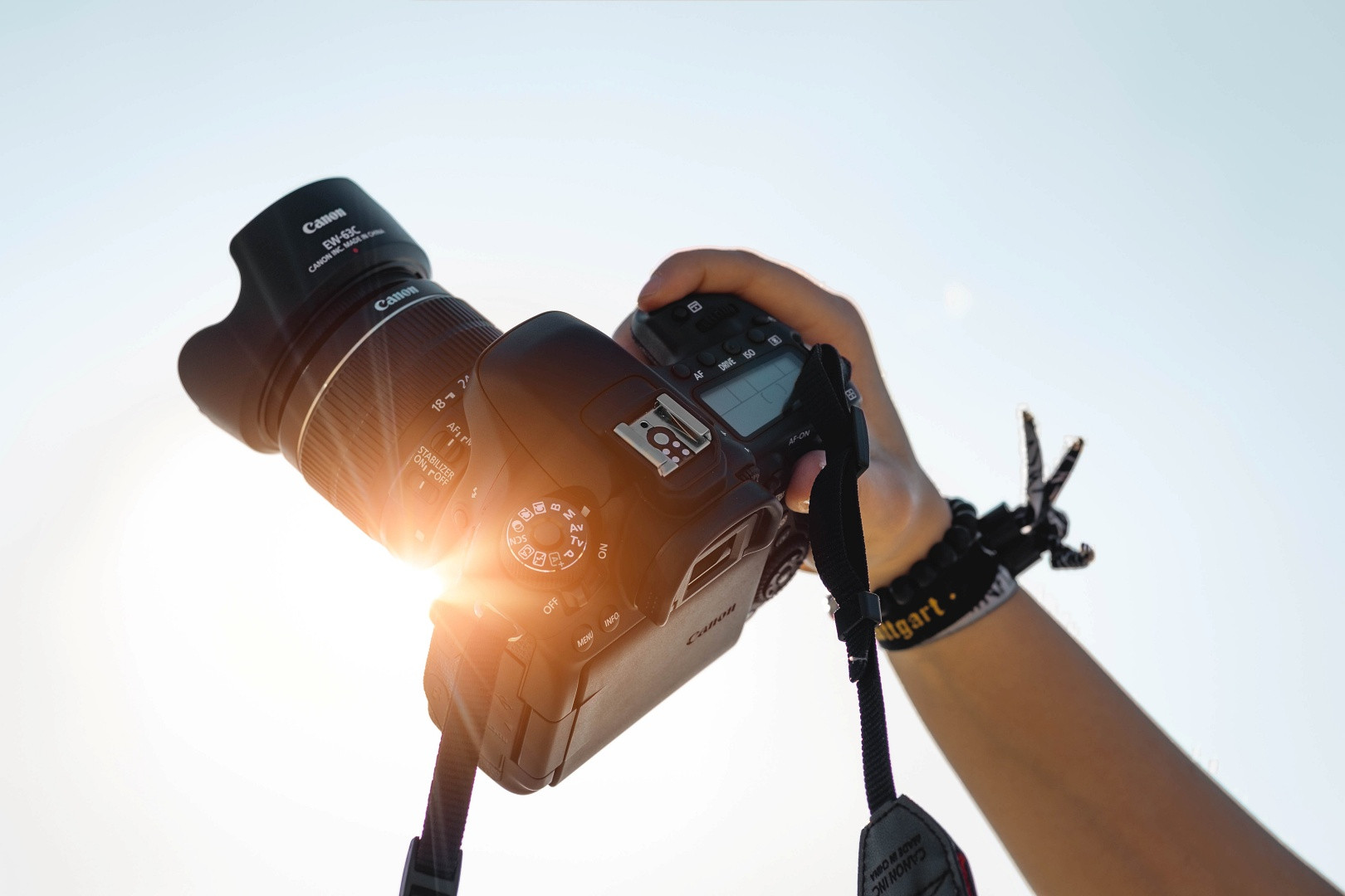 about image